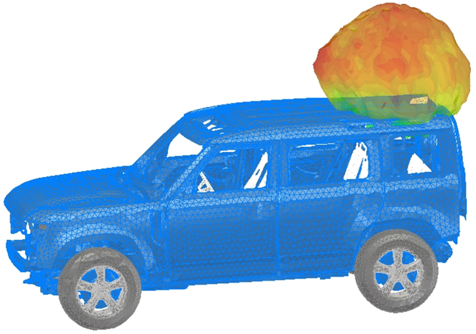 Installed Automotive Cellular Antenna fairfield Assessment (Jaguar Land Rover), various Time-domain solvers. Broadband assessment of roof pod antennas is suited to a time domain technique (in this example TLM) as there are multiple frequencies of interest in the 5G band where the aim is to maximise omnidirectional gain.